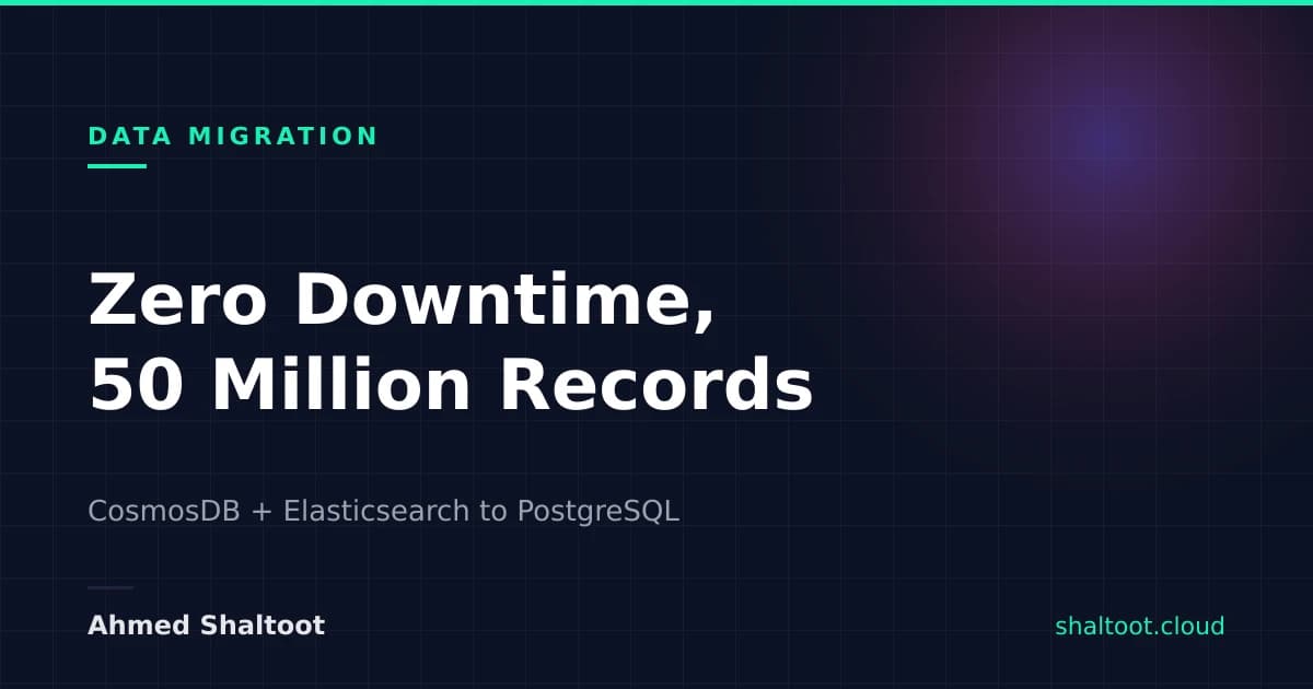 Zero Downtime, 50 Million Records: Migrating a Claims Platform from CosmosDB to PostgreSQL