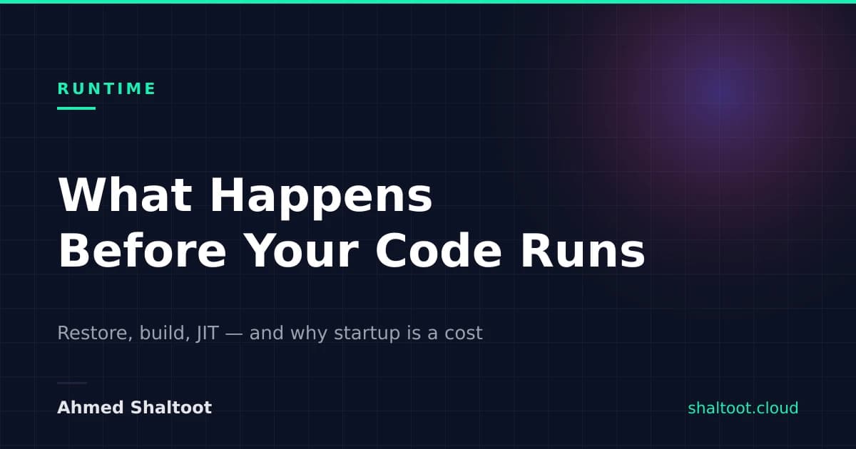 What Happens Before Your Code Runs