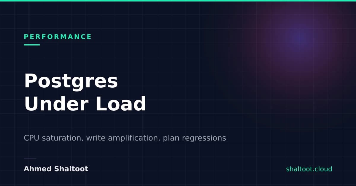 Postgres Under Load: CPU Saturation, Write Amplification, and Plan Regressions
